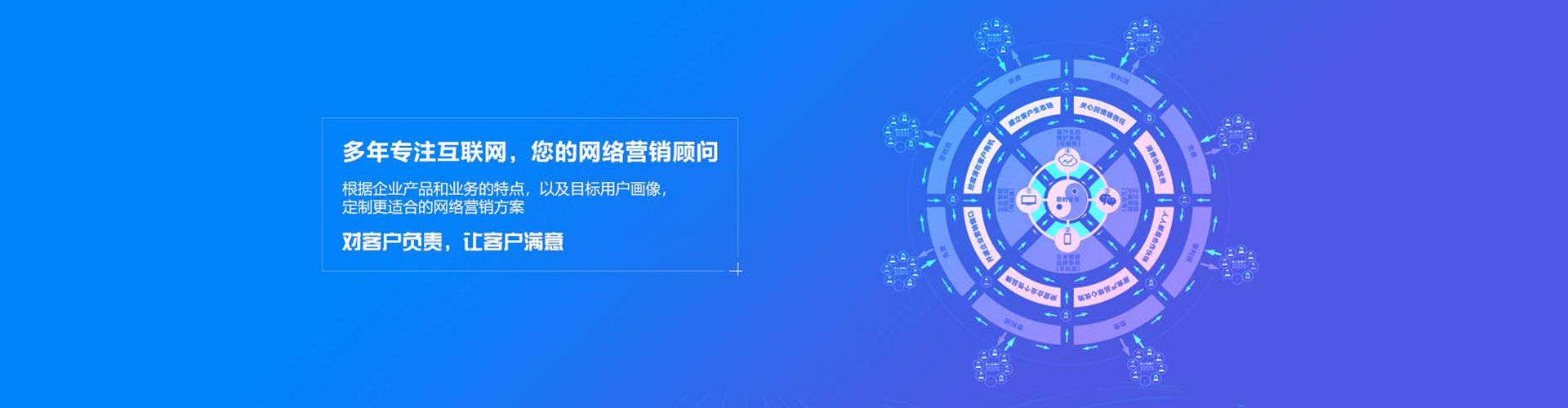 瓦房店信息流优化